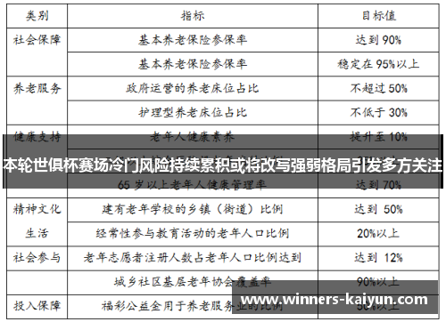 本轮世俱杯赛场冷门风险持续累积或将改写强弱格局引发多方关注 本轮世俱杯赛场冷门风险持续累积或将改写强弱格局引发多方关注