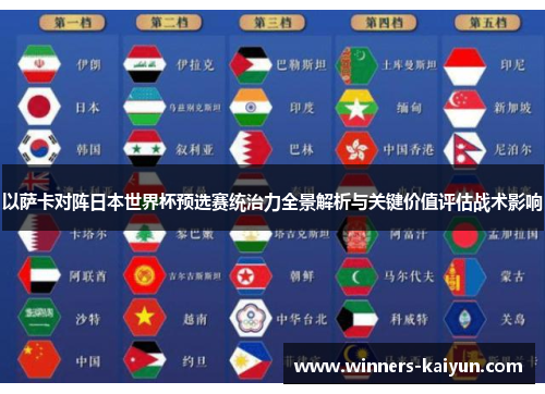 以萨卡对阵日本世界杯预选赛统治力全景解析与关键价值评估战术影响