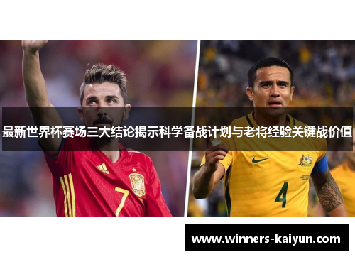 最新世界杯赛场三大结论揭示科学备战计划与老将经验关键战价值