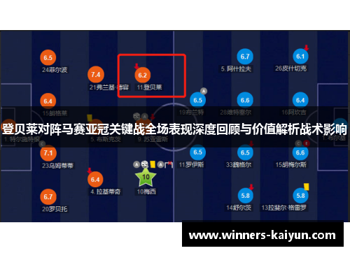 登贝莱对阵马赛亚冠关键战全场表现深度回顾与价值解析战术影响
