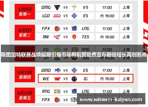 斯图加特联赛战绩耀眼引爆市场胸前赞助费宣布翻倍增长再创新高