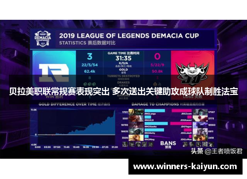 贝拉美职联常规赛表现突出 多次送出关键助攻成球队制胜法宝