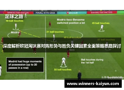 深度解析欧冠淘汰赛对阵形势与胜负关键因素全面策略思路探讨 深度解析欧冠淘汰赛对阵形势与胜负关键因素全面策略思路探讨